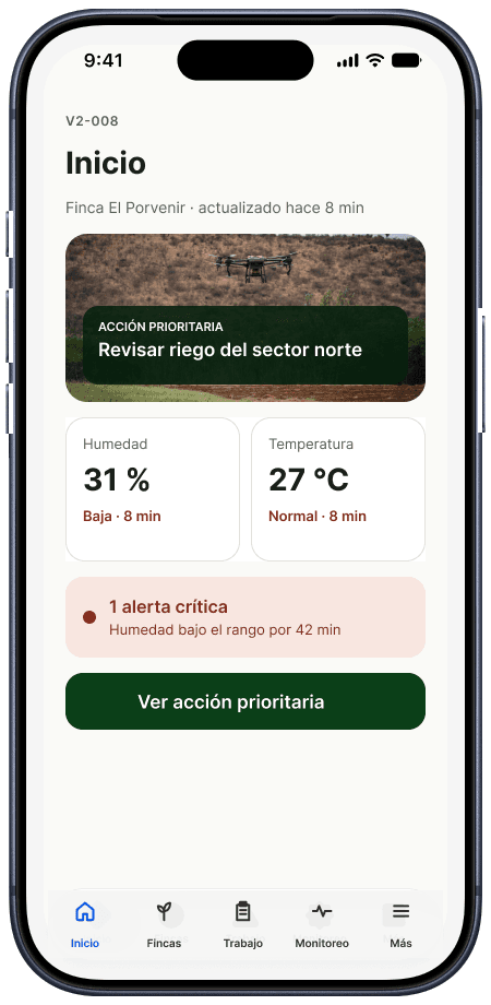 Inicio de AgroTech con prioridad diaria y navegación real